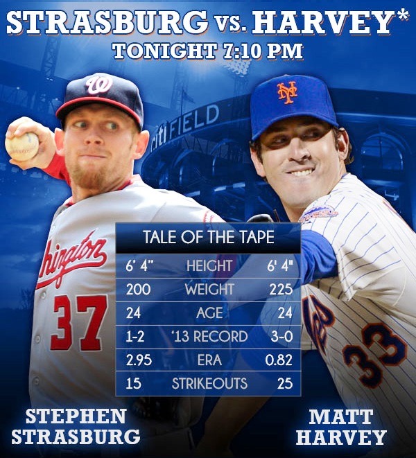 mets 2013 season highlights and heartbreaks top moments you forgot