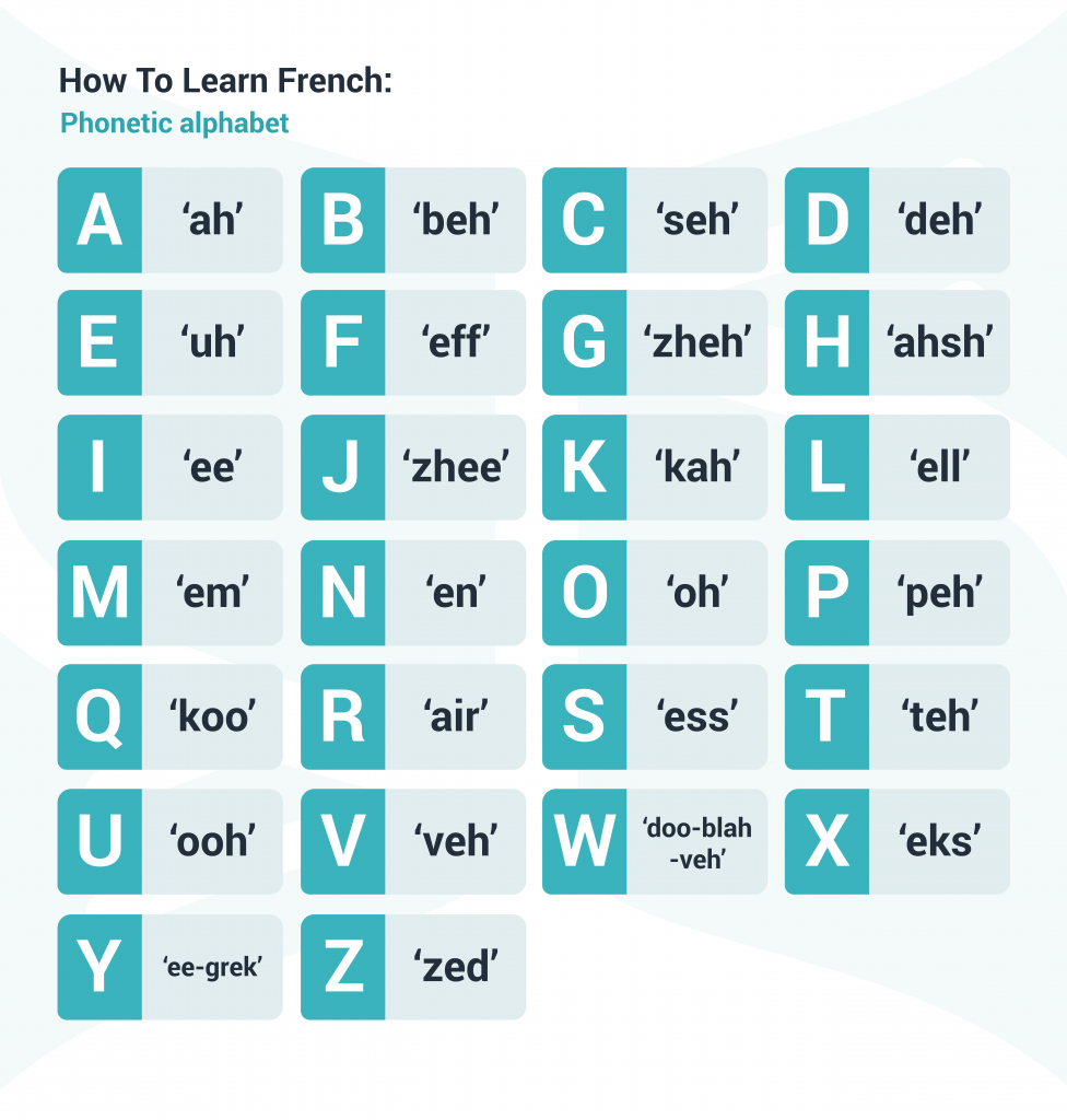 Best way to learn french with vu? See english translations instantly!