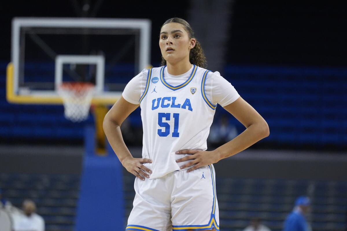 Star Players in Fresno State vs UCLA Showdown Top Athlete Profiles Now!