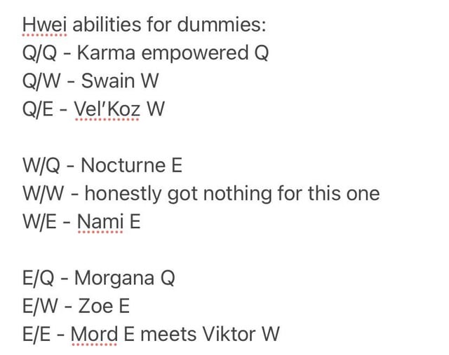 Latest hwei cheat sheet guide works on all game versions