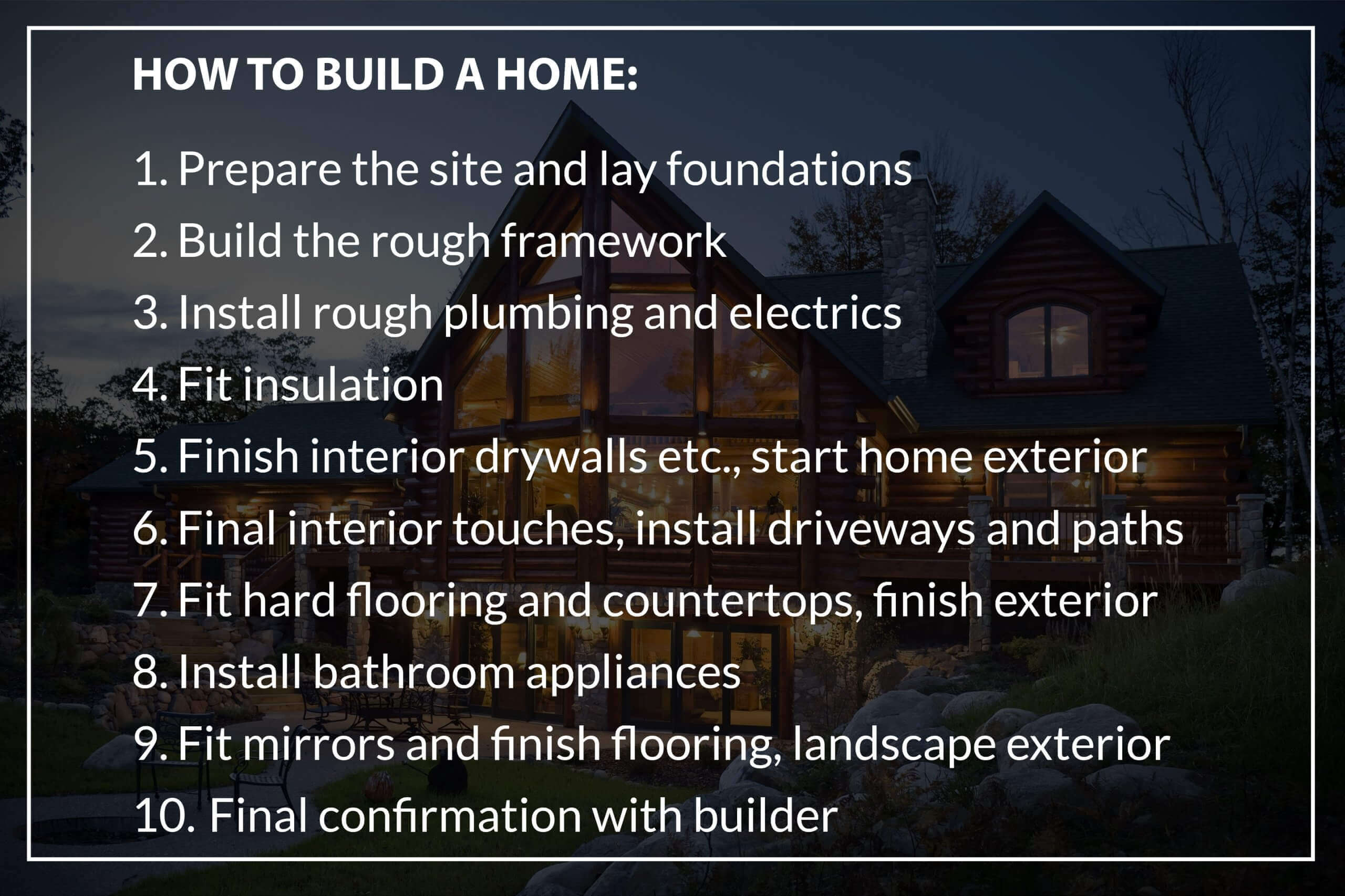 how to find when house was built online? a simple step-by-step guide
