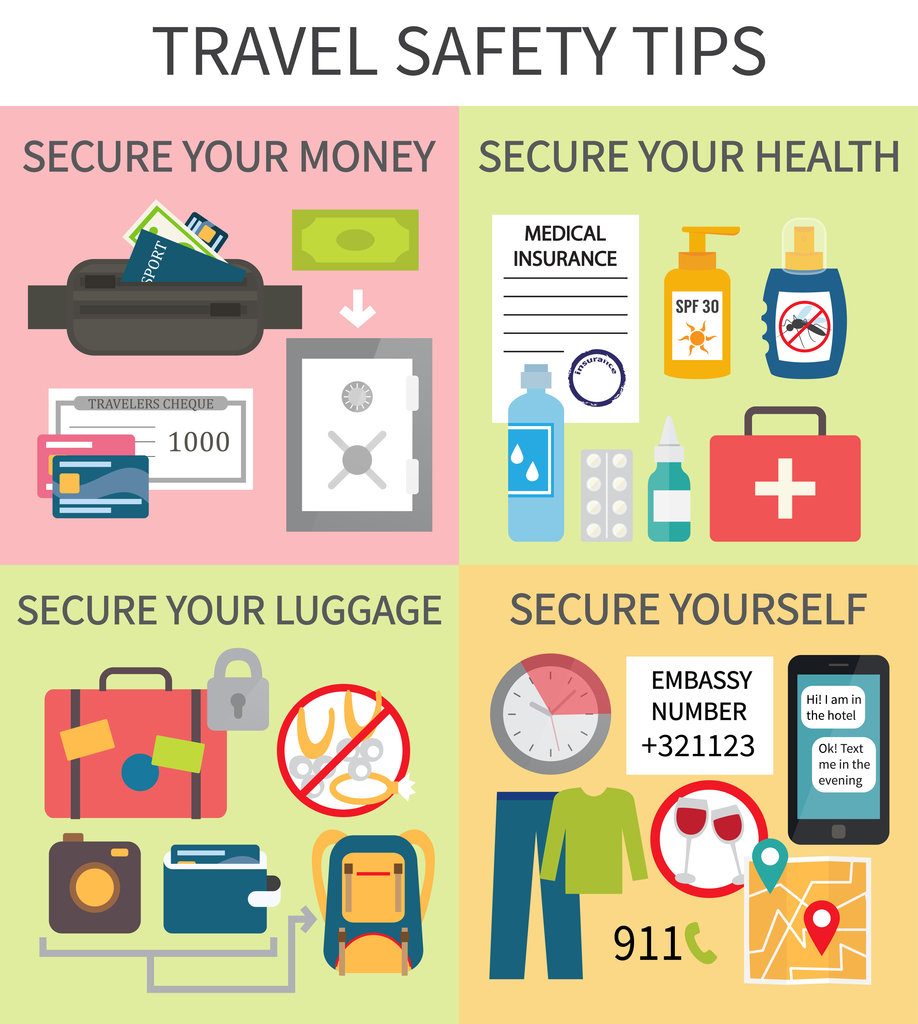 On Their Way Home Safe? Important Travel Tips for Night Journeys