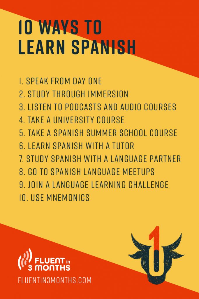Open Spanish How to Start Learning Best Easy Beginner Tips