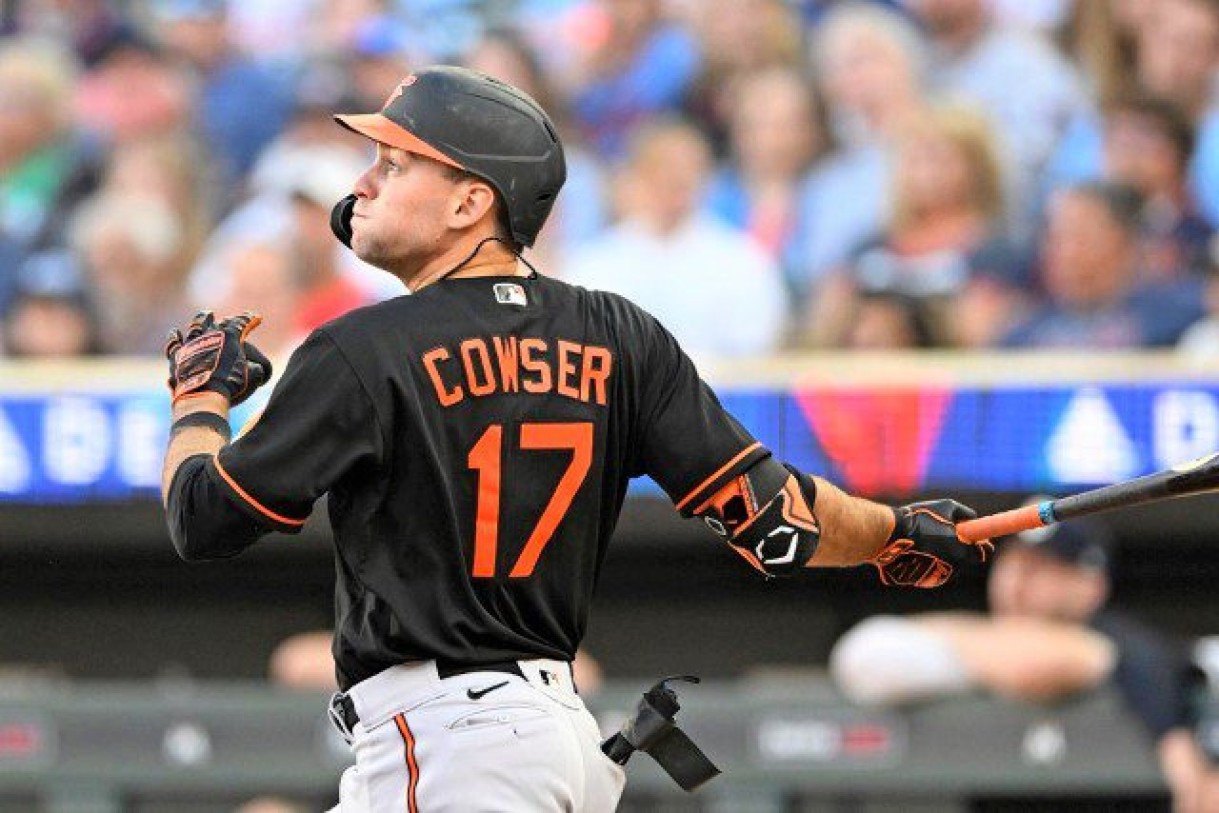 Tracking Colton Cowser injury recovery and possible return date soon