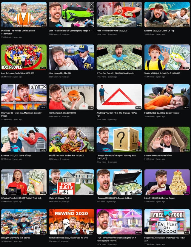 Why Mr Beast Mouth Open Wide? His Funniest Reactions Revealed Here!