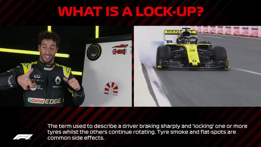 Locking up F1 explained why races close off ticket sales