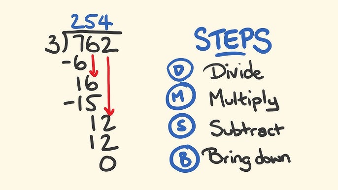 How to solve 4 divided by 3 step by step calculation guide
