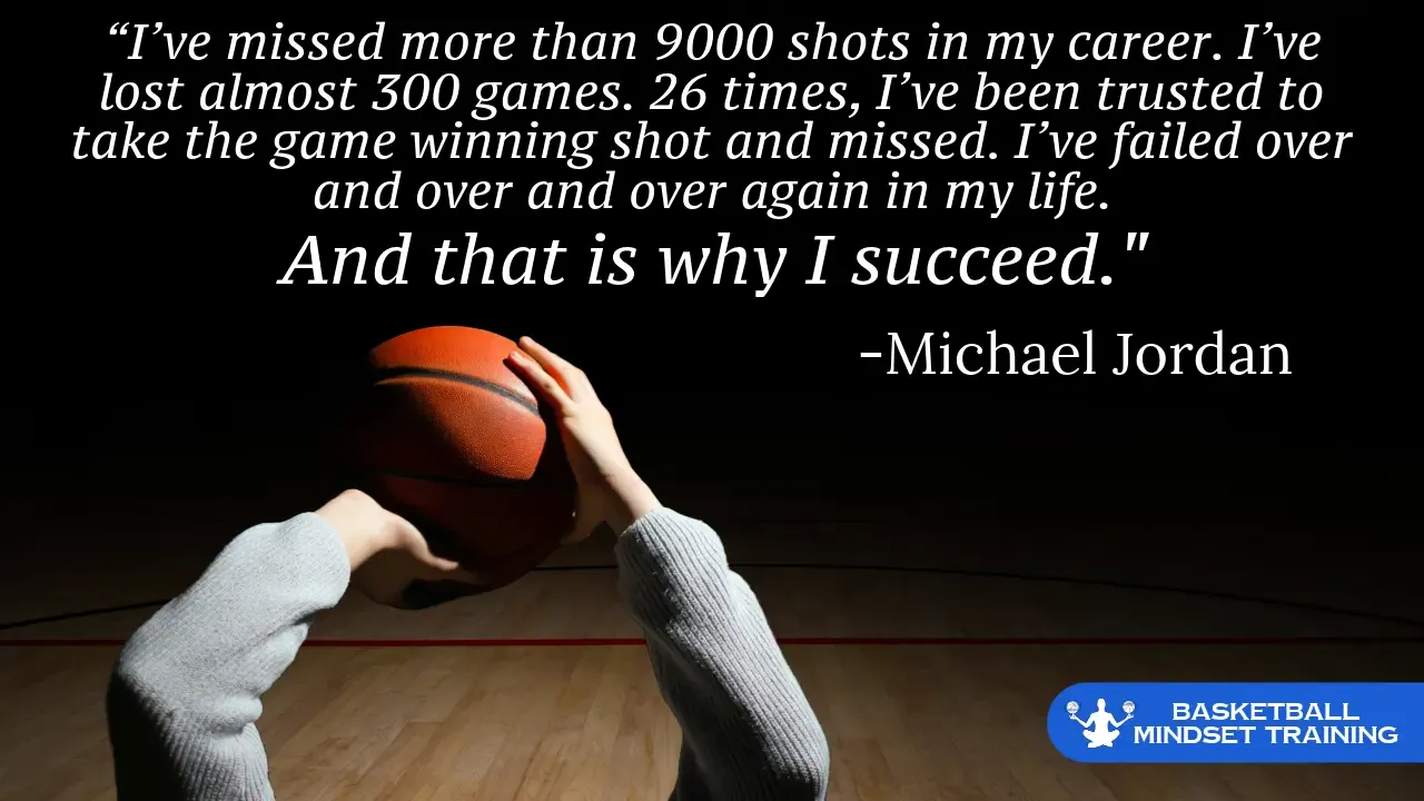 Motivational quotes for athletes for what? See how they boost your game fast!
