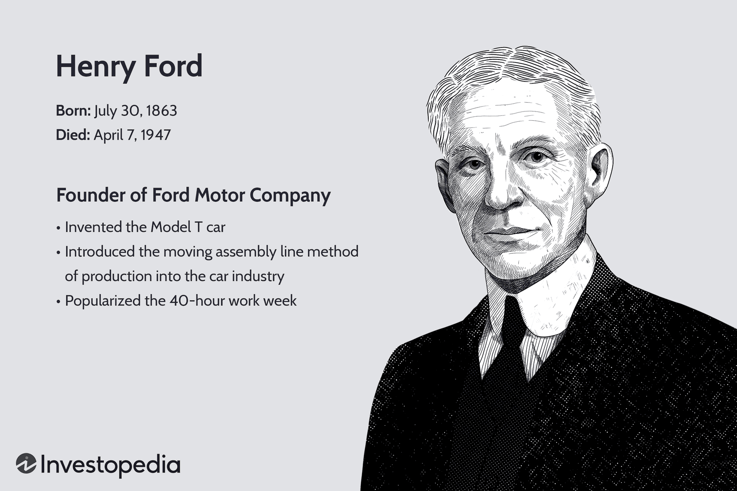 Irish Ford history explained? Key facts you need to know