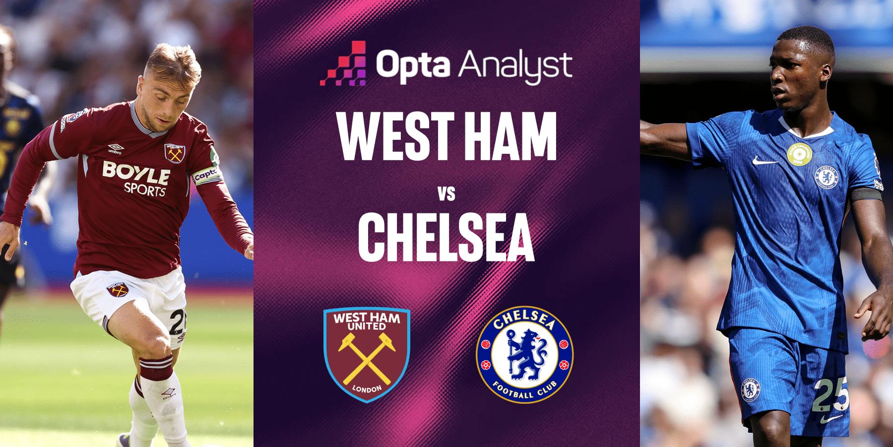 Chelsea versus West Ham Result Prediction? Get Winning Odds & 5 Reasons Why