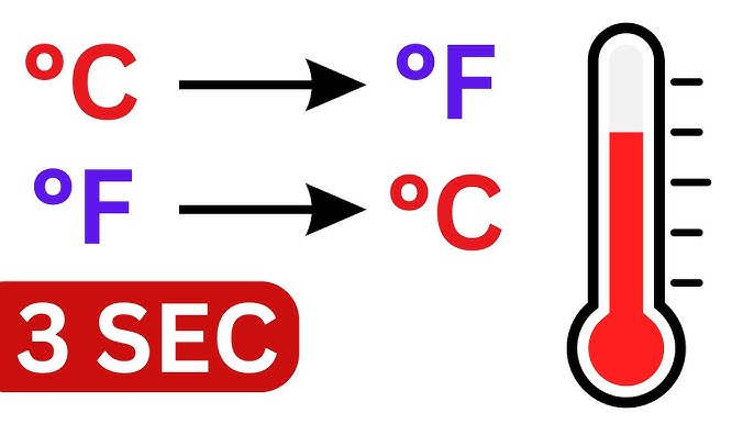 Why Your 48.3 C to F Result Matters and How to Get It Right