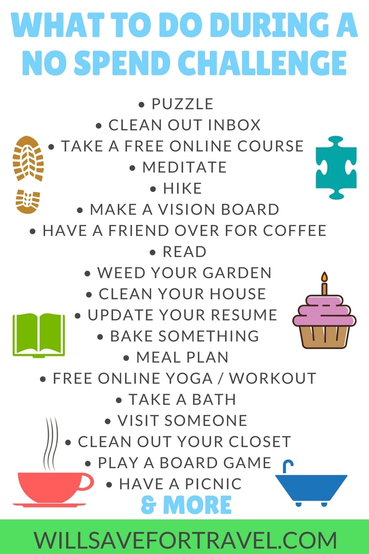 free lrl ways to try it without spending money