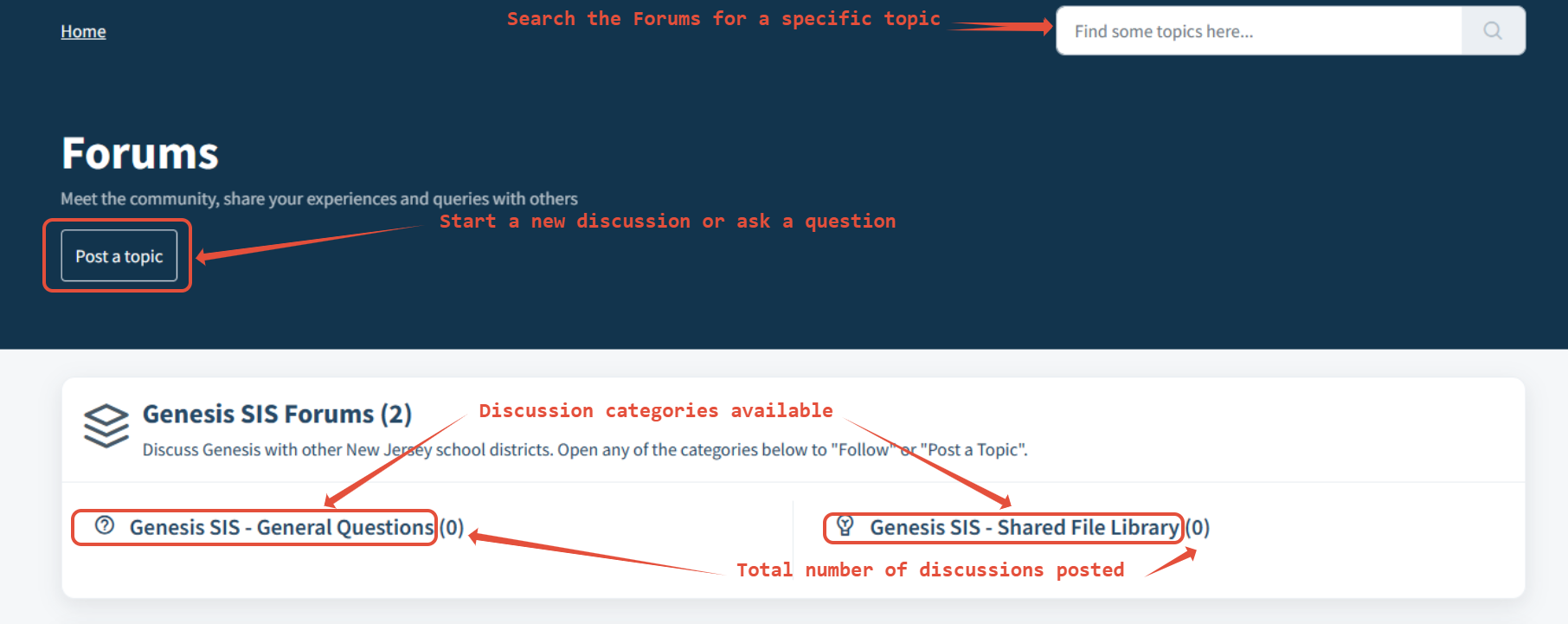 genesis forums easy ways to join conversations and participate in forums