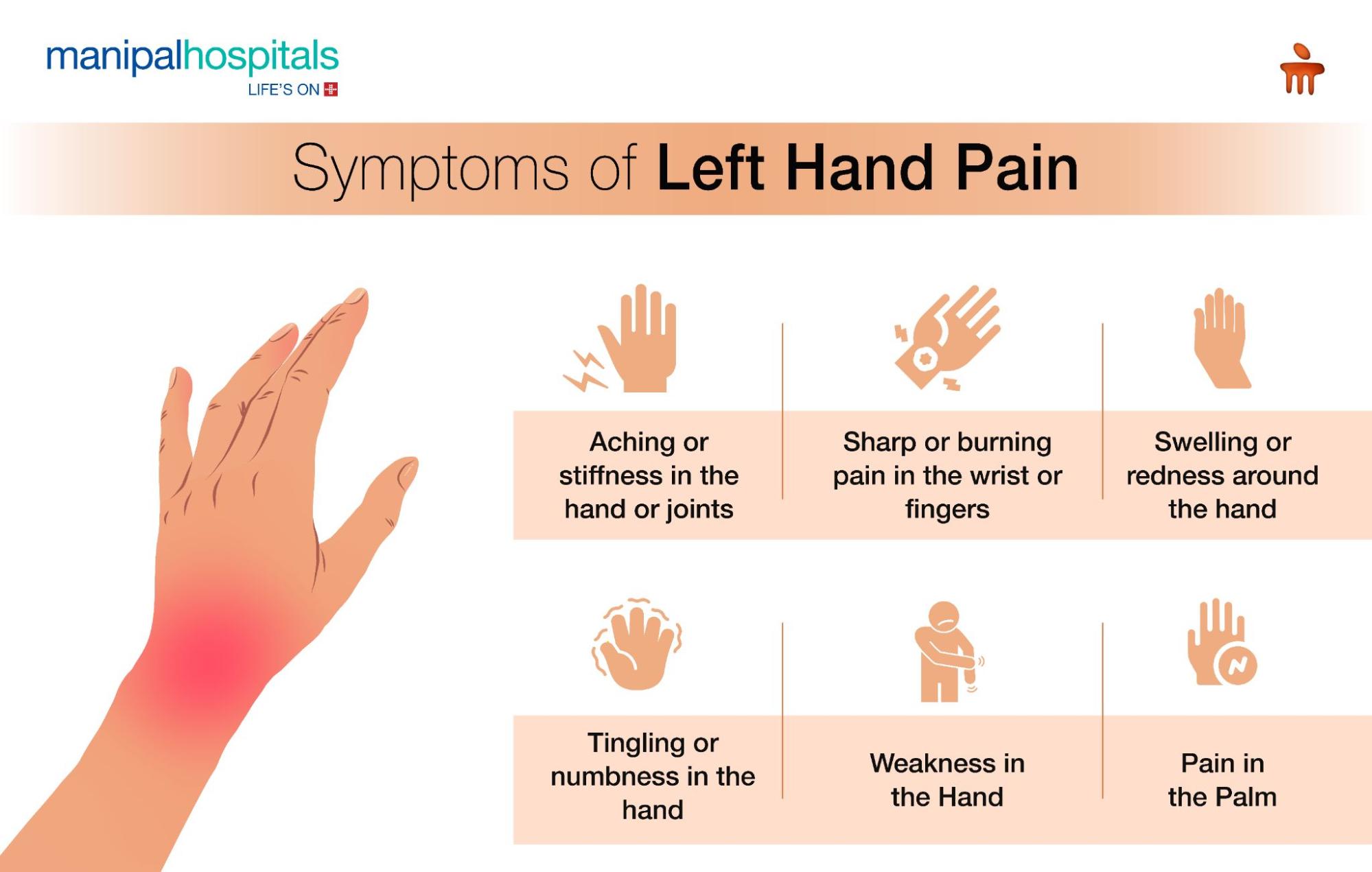 Man Left Hand Health Issues: Prevent Pain With These Expert Tips Now